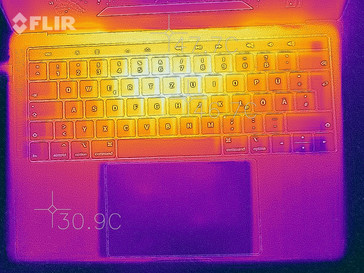 Stresstest Oberseite