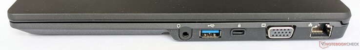 Rechte Seite: 3,5-mm-Klinkenanschluss, 1x USB-A 3.2 Gen1, Kensington-Lock, VGA, Gigabit-LAN