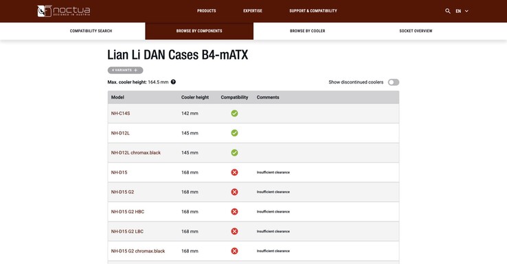 Noctua misst PC-Gehäuse selbst, um eine akkurate Kompatibilitäts-Datenbank bieten zu können.
