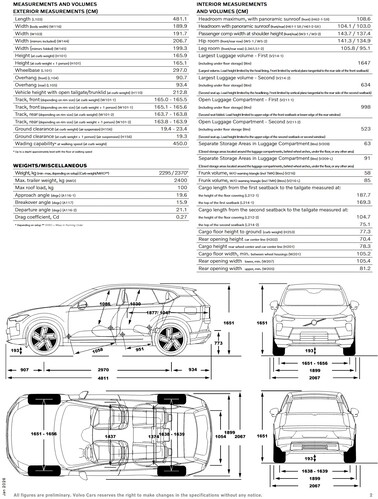 Volvo EX60 Cross Country MY2026 technische Daten und Specs (Daten, Specsheet: Volvo).