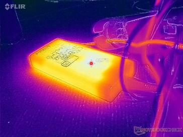 Das 245-W-Netzteil erreicht beim Gaming eine Temperatur von über 43 °C