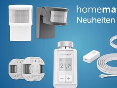 Homematic IP bringt zahlreiche neue Produkte auf den Markt