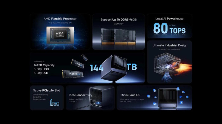 N5 Pro: Neuer Netzwerkspeicher mit starker APU mit NPU (Bildquelle: Minisforum)