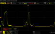 PWM (20 % Helligkeit)