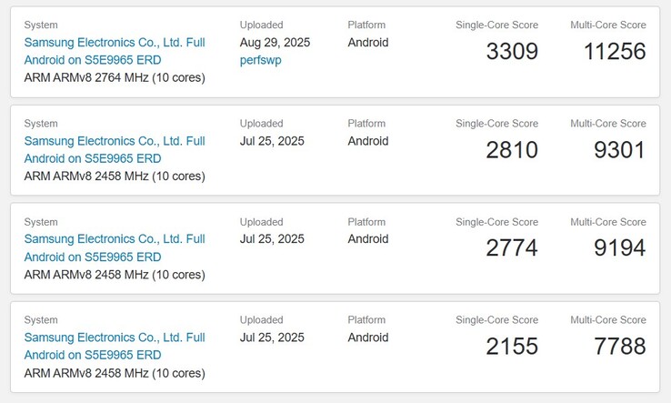 Die Exynos 2600 Benchmark-Leak-Historie. Der aktuelle Wert vom 29. August ist sehr respektabel.