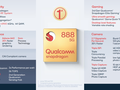 Qualcomm Snapdragon 888 4G Prozessor - Benchmarks und Specs