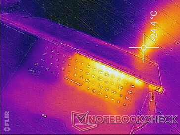 Hinterer Luftauslass