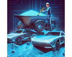 Lithium-Knappheit bedroht Elektrofahrzeug-Boom: Automobilhersteller wollen Batterieproduktion sichern (Bild: Bing AI / Dall-E)