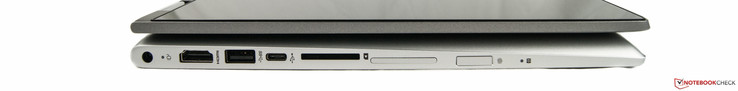 rechts: Stromanschluss, HDMI-Asugang, USB-Typ-A-Port, USB-Typ-C-Port, SD-Kartenslot, Lautstärkeregler, Fingerabdrucklesegerät