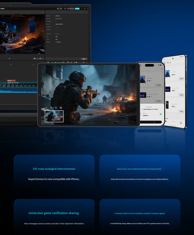 Die Cross-Connectivity-Funktion des Y700 Gen 5 (maschinell übersetzt)