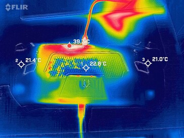Stresstest Rückseite