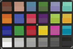 ColorChecker: In der unteren Hälte eines jeden Feldes wird die Zielfarbe dargestellt.