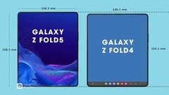Laut aktueller, noch recht früher Leaks, soll das Samsung Galaxy Z Fold5 in 2023 größer werden, die für viele störende Falte verlieren und eine 108 MP-Kamera erhalten. (Bild: ThePixel)