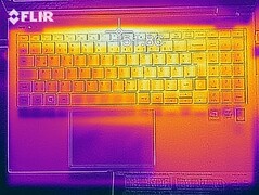 Wärmeentwicklung Oberseite (Last)