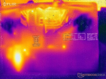 System im Leerlauf - unten