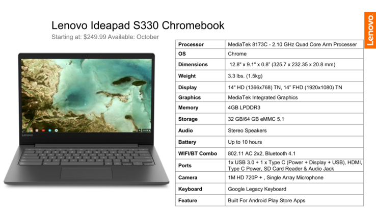 Lenovo Ideapad S330 Chromebook (Quelle: Lenovo)