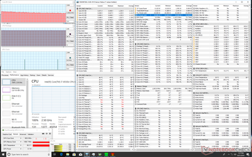 Prime95 (nach 15 Minuten)