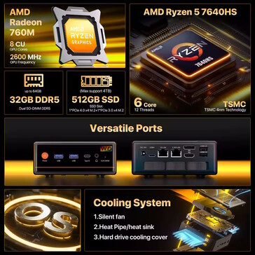 Mehrere Monitore lassen sich gleichzeitig nutzen (Bildquelle: Peladn)