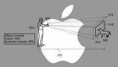 Apple iPhone: Patent für revolutionäre Diffusionsblitz-Technik für den iPhone-Blitz.
