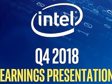 Bilanzzahlen: Intel meldet Rekordumsatz, Anleger sind enttäuscht.