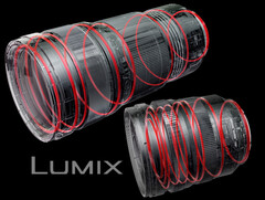 Panasonic Lumix S Pro 16-35 mm F4 und Lumix S Pro 70-200 mm F2.8.