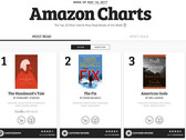 Amazon Charts: Top 20 der meistgekauften und gelesenen Buch-Bestseller in den USA