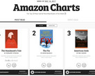 Amazon Charts: Top 20 der meistgekauften und gelesenen Buch-Bestseller in den USA