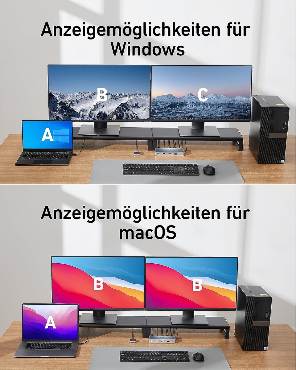 Anker 553 Mit neuer USBCDockingstation mit KVMSwitch teilen sich Laptop und DesktopPC zwei
