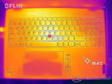 Systemleerlauf (oben)