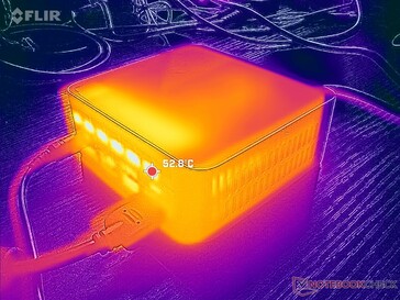 System im Leerlauf (unten)