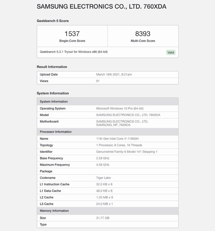 Der Intel Core i7-11800H zeigt bei Geekbench bereits eine eindrucksvolle Performance. (Bild: Geekbench)