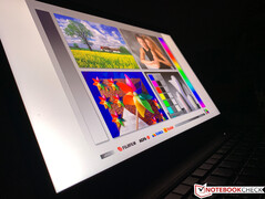 Blickwinkelstabilität