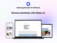 Samsung hat den Samsung Browser für Windows offiziell veröffentlicht – inklusive geräteübergreifender Kontinuität und neuen integrierten Assistenten-Funktionen.