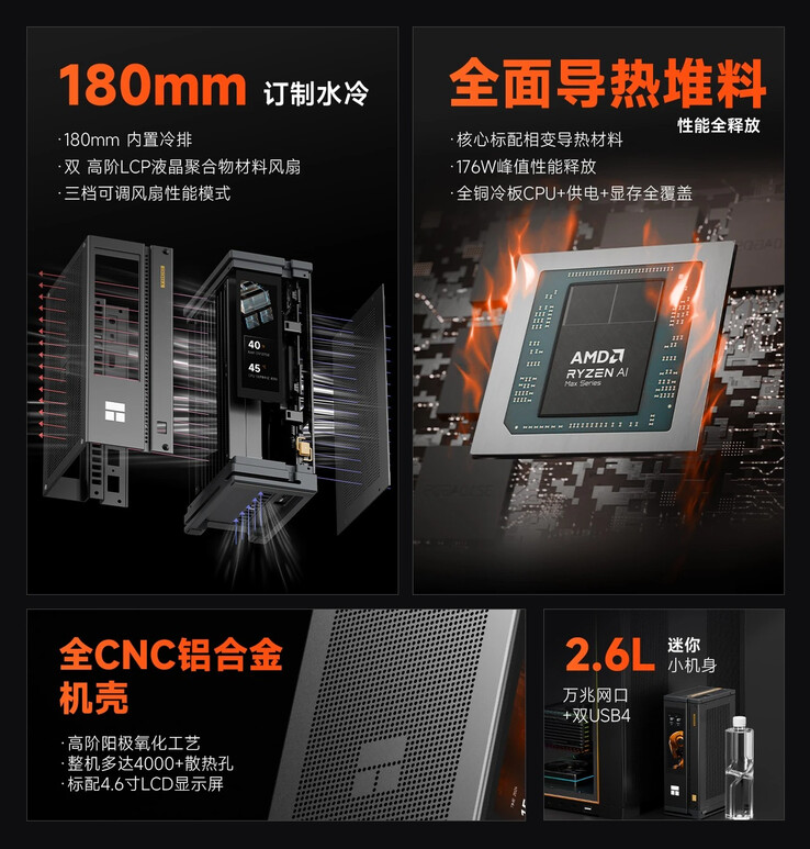 Technische Daten des Thermalright AI HydroNous R1.