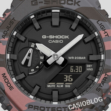 G-Shock GA-2100CM-8A (Bildquelle: Casioblog)