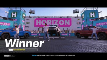 Animationen und Personendetails könnten besser sein