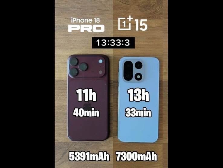 Apple iPhone 18 Pro Max im Akkulaufzeit-Test gegen das OnePlus 15