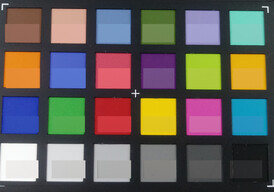 Abfotografierte ColorChecker-Farben: In der unteren Hälfte jedes Patches haben wir die Originalfarben abgebildet.