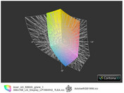 AS 5560G vs. AdobeRGB (t)