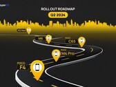 Poco hat die Roadmap Q2 2024 für das HyperOS-Update bekanntgegeben. (Bild: @IndiaPoco)