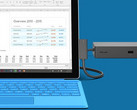 Microsoft Surface Book: Käufer erhalten bis 22. Mai 2016 ein Surface Dock geschenkt