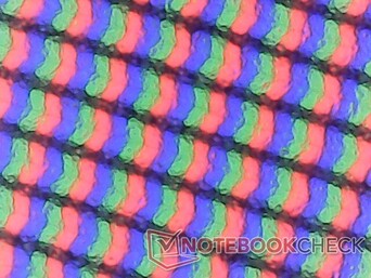 Matte RGB-Subpixel-Matrix