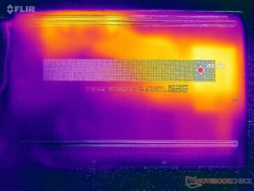 Prime95+FurMark Stress (D-Cover)