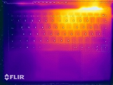 Oberflächentemperaturen Stresstest (Oberseite)