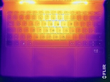 Oberflächentemperaturen Stresstest (Oberseite)