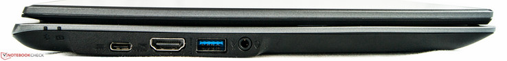 links: USB-Typ-C-Anschluss (Netzanschluss), HDMI-Ausgang 1x USB 3.0, Audio-Kombo