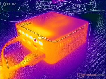 Prime95+FurMark Stresstest (Rückseite)