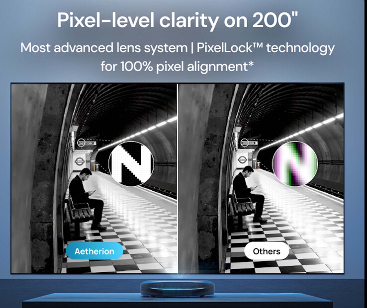 Geworben wird selbst bei sehr großen Projektionen mit einer scharfen Darstellung