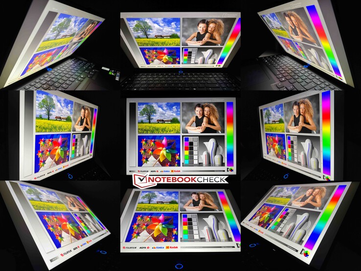 Blickwinkelstabilität