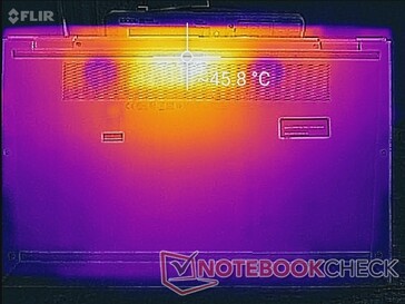 Prime95 Last (Unterseite)